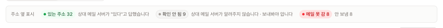 발송 대기열의 주소 상태 요약. 있는 주소 32곳, 확인 안 됨 9곳, 못 가는 주소 8곳.