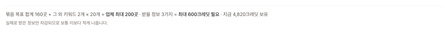 수집 설정 화면의 크레딧 계산 줄. 고른 연락처 항목 수로 최대 몇 크레딧이 드는지와 지금 잔액을 보여준다.