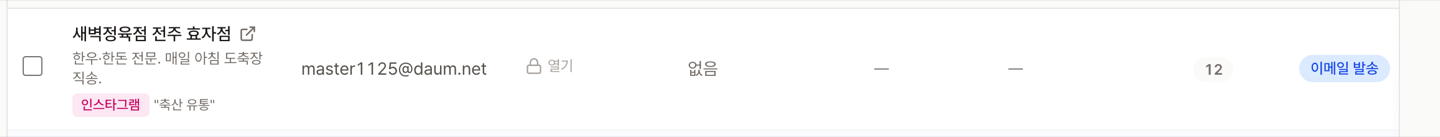 수집 결과 표의 업체 한 줄. 업체명, 이메일, 전화번호, 인스타그램 아이디, 어디서 찾았는지가 한 줄에 들어 있다.