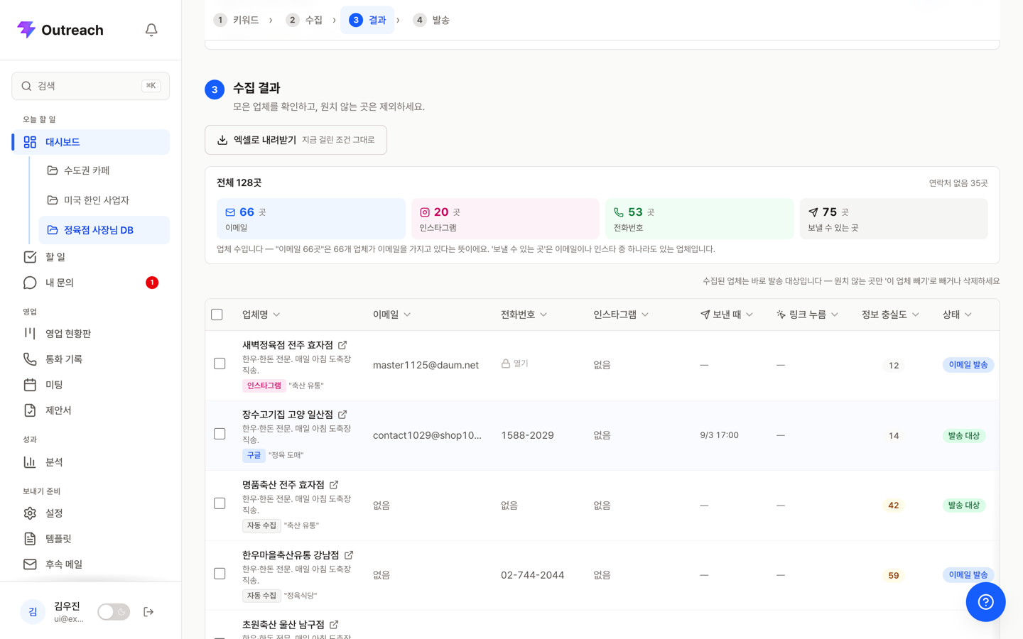 수집 결과 화면. 걸러내고 남은 업체가 표로 정리돼 있고 업체명·이메일·전화번호·정보 충실도 칸이 보인다.