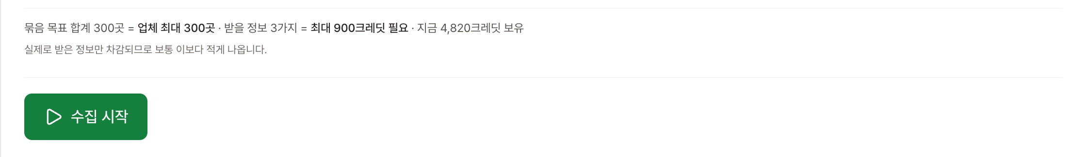 비용 줄. '묶음 목표 합계 300곳 = 업체 최대 300곳 · 받을 정보 3가지 = 최대 900크레딧 필요 · 지금 4,820크레딧 보유'라고 적혀 있고, 그 아래 '실제로 받은 정보만 차감되므로 보통 이보다 적게 나옵니다.'라는 안내와 초록색 '수집 시작' 버튼이 있다.