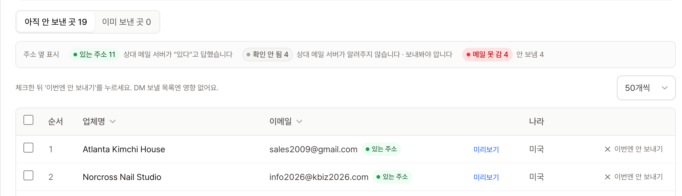 발송 대기열. '아직 안 보낸 곳 19'와 '이미 보낸 곳 0' 탭 아래에 주소 상태 '있는 주소 11'(메일 서버가 있다고 답한 주소), '확인 안 됨 4'(서버가 알려 주지 않는 주소), '메일 못 감 4', '안 보냄 4'가 있고, 순서·업체명·이메일·나라 칸으로 된 표와 '미리보기', '이번엔 안 보내기'가 보인다.