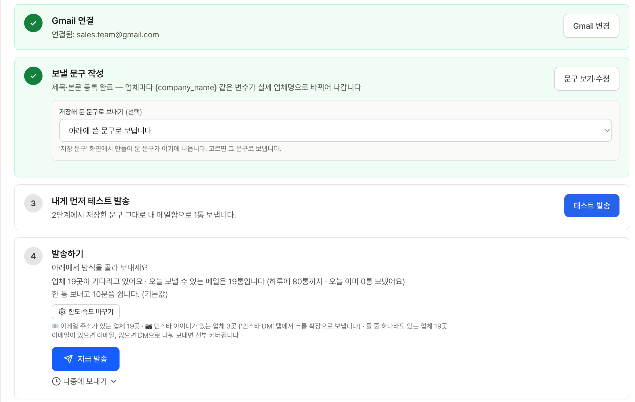 이메일 발송 카드. 'Gmail 연결'에 sales.team@gmail.com이 연결돼 있고, '보낼 문구 작성'에는 {company_name} 같은 칸이 업체마다 그 업체 이름으로 바뀐다는 안내와 저장해 둔 문구로 보내는 선택이 있다. '3 내게 먼저 테스트 발송'에 '테스트 발송' 버튼이, '4 발송하기'에 보낼 곳 19곳·오늘 보낼 수 있는 19통(하루 최대 80통)·'한 통 보내고 10분쯤 쉽니다(기본값)'·'한도·속도 바꾸기'·'지금 발송' 버튼·'나중에 보내기'가 보인다.